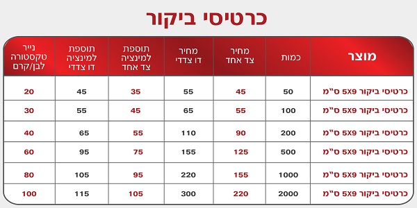 כרטיסי ביקור בירושלים